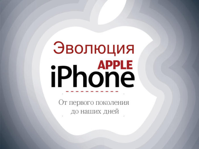 90649От iPhone до iPhone X