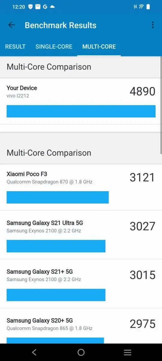 Обзор IQOO 11 5G: когда производительность — это все, что вам нужно фото