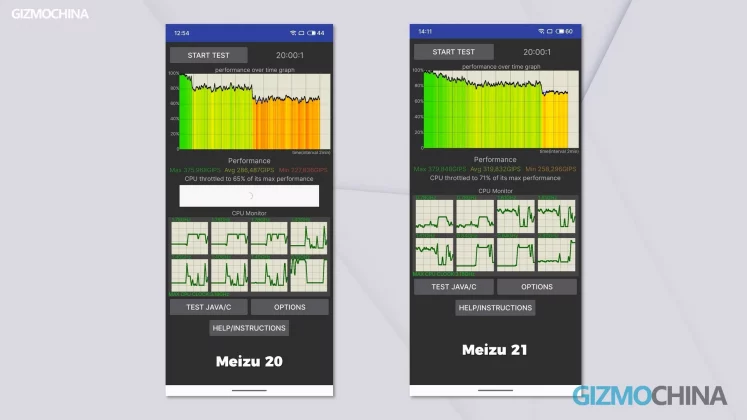 Полный и объективный обзор Meizu 21 фото