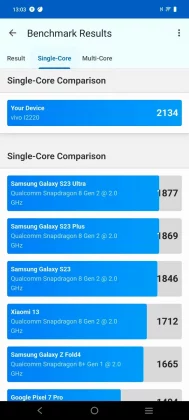 IQOO 12: мощность флагмана с Snapdragon 8 Gen 3 фото