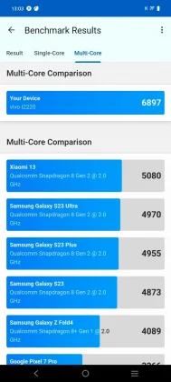 IQOO 12: мощность флагмана с Snapdragon 8 Gen 3 фото